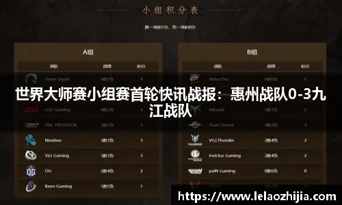 世界大师赛小组赛首轮快讯战报：惠州战队0-3九江战队